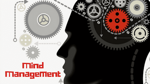 Mind Hammering: Understanding The Art and Science of Mind Management